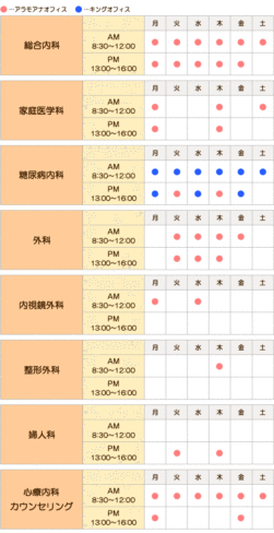 各科の診療時間