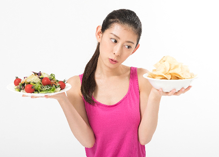 自分の新陳代謝のタイプを知ろう