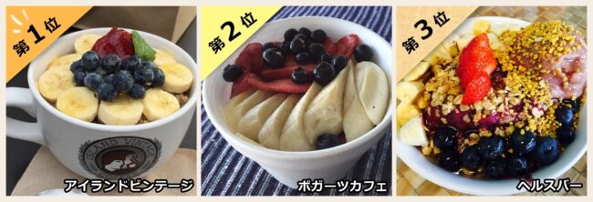 アサイボウル部門