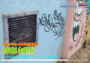 11月第1週のハワイ 【ハワイの気になる週一ニュース】