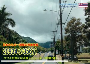 2月第2週のハワイ 【ハワイの気になる週一ニュース】