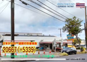 5月第1週のハワイ 【ハワイの気になる週一ニュース】