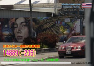 5月第3週のハワイ 【ハワイの気になる週一ニュース】