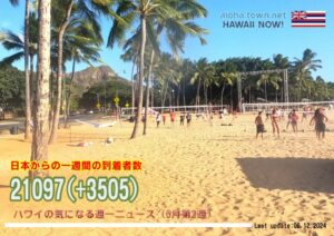 6月第2週のハワイ 【ハワイの気になる週一ニュース】