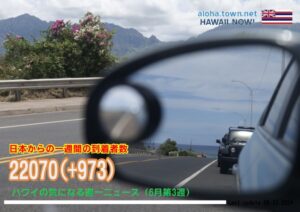 6月第3週のハワイ 【ハワイの気になる週一ニュース】