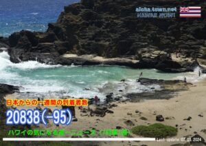 7月第1週のハワイ 【ハワイの気になる週一ニュース】