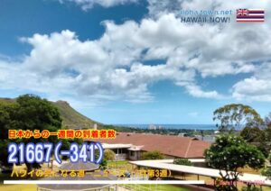 7月第3週のハワイ 【ハワイの気になる週一ニュース】