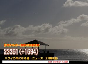 7月第4週のハワイ 【ハワイの気になる週一ニュース】
