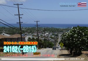 8月第3週のハワイ 【ハワイの気になる週一ニュース】