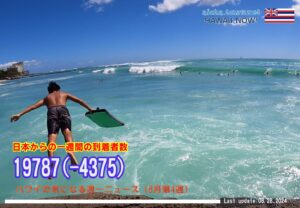 8月第4週のハワイ 【ハワイの気になる週一ニュース】