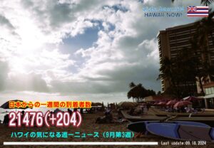 9月第3週のハワイ 【ハワイの気になる週一ニュース】