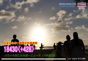 10月第2週のハワイ 【ハワイの気になる週一ニュース】