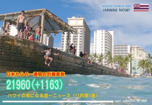 11月第1週のハワイ 【ハワイの気になる週一ニュース】