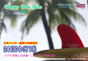 1月第1週のハワイ 【ハワイの気になる週一ニュース】