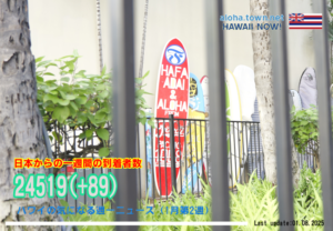 1月第2週のハワイ 【ハワイの気になる週一ニュース】