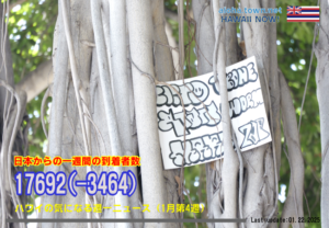 1月第4週のハワイ 【ハワイの気になる週一ニュース】