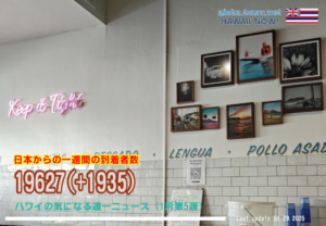 1月第5週のハワイ 【ハワイの気になる週一ニュース】