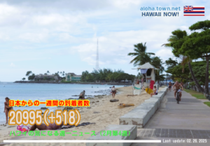 2月第4週のハワイ 【ハワイの気になる週一ニュース】