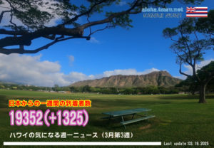 3月第3週のハワイ 【ハワイの気になる週一ニュース】
