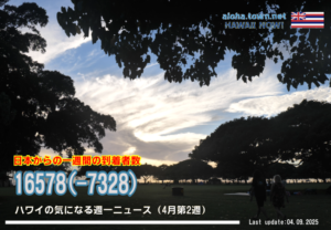 4月第2週のハワイ 【ハワイの気になる週一ニュース】