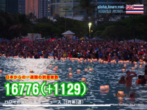 5月第3週のハワイ 【ハワイの気になる週一ニュース】