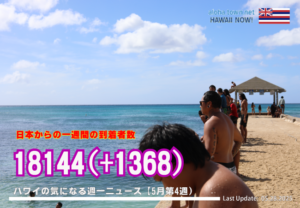 5月第4週のハワイ 【ハワイの気になる週一ニュース】