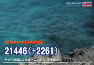 6月第3週のハワイ 【ハワイの気になる週一ニュース】