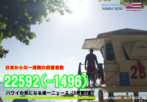 8月第4週のハワイ 【ハワイの気になる週一ニュース】