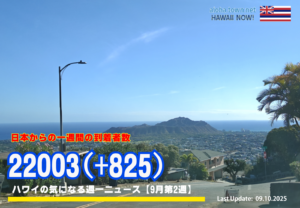 9月第2週のハワイ 【ハワイの気になる週一ニュース】