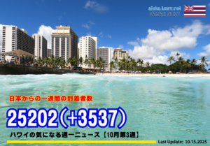 10月第3週のハワイ 【ハワイの気になる週一ニュース】