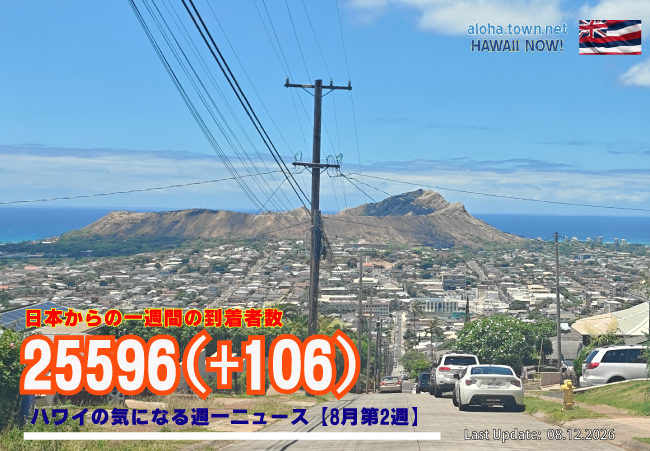 8月第2週のハワイ 【ハワイの気になる週一ニュース】