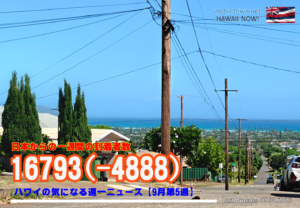 9月第5週のハワイ 【ハワイの気になる週一ニュース】